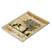 Personalisierte Genealogie Vintager Stammbaum Notizblock (Linke Seite)