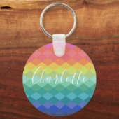 Personalisierte geometrische Formen Schlüsselanhänger (Vorderseite)
