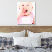 Personalisierte, gepanzerte Canvas Art Leinwanddruck (Insitu (Schlafzimmer))
