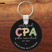 Personalisierte Geschenke von Wirtschaftsprüfern m Schlüsselanhänger (Vorderseite)
