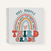 personalisierte Geschenkidee Notizblock (Vorderseite)