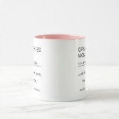 Personalisierte Great Pyrenees Mutter Definition Tasse (Zentrum)