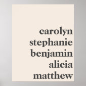 Personalisierte Großkinder Namen Cream und Black Poster (Vorne)