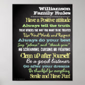 Personalisierte Hausordnung Poster (Vorne)