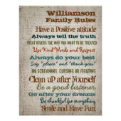 Personalisierte Hausordnung Poster (Vorderseite)