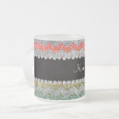 Personalisierte helle mattglastasse (Vorderseite Links)
