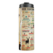 Personalisierte Hirnkenntnisse Thermosbecher (Vorderseite)