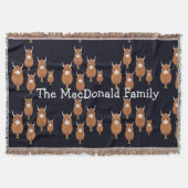 Personalisierte Hochlandkuh Decke (Vorderseite)