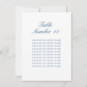 Personalisierte Hochzeitstisch-Nummer Blaue Sitzor (Rückseite)