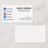 Personalisierte Icons Visitenkarte (Vorne/Hinten)