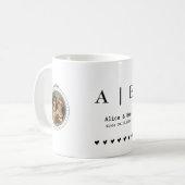 Personalisierte Initial- und Date-Tasse - Individu Kaffeetasse (Vorderseite Links)