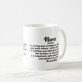 Personalisierte Inspirationstherapie Kaffeetasse (VorderseiteRechts)