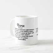 Personalisierte Inspirationstherapie Kaffeetasse (Vorderseite Links)