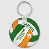 personalisierte Jungen-Volleyball Schlüsselanhänger (Rückseite)