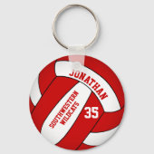 personalisierte Jungs-Volleyball Schlüsselanhänger (Rückseite)