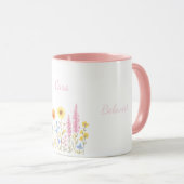 Personalisierte Kaffeetassen, Cara Name Tasse (VorderseiteRechts)