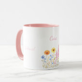 Personalisierte Kaffeetassen, Cara Name Tasse (Vorderseite Links)