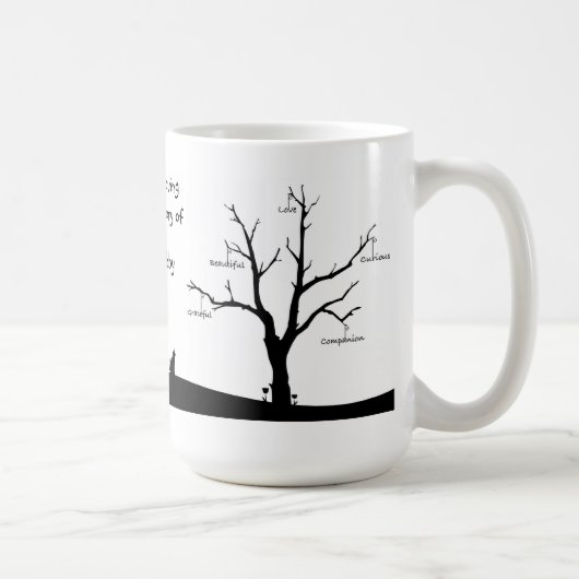 Personalisierte Katzen-Denkmal-Tasse Kaffeetasse (Rechts)