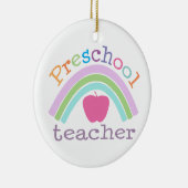 Personalisierte Keramikornament (Rechts)