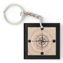 Personalisierte Keychains für jeden Stil