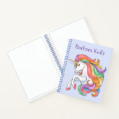 Personalisierte Kinderskizze Notizblock (Innenseite)