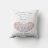 Personalisierte Kissen (Rückseite)