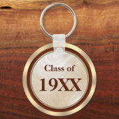 Personalisierte Klasse des Abschlusses, Wiedersehe Schlüsselanhänger (Rückseite)