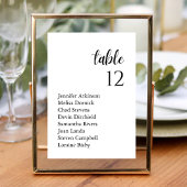 Personalisierte klassische Serif-Hochzeitgästen Tischnummer