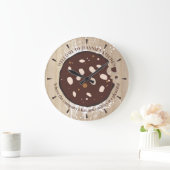 Personalisierte Kochecke Große Wanduhr (Zuhause)