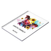 Personalisierte Kochrezepte Notebook Notizblock (Linke Seite)