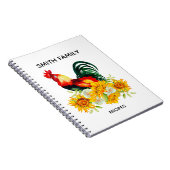 Personalisierte Kochrezepte Notebook Notizblock (Rechte Seite)