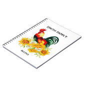 Personalisierte Kochrezepte Notebook Notizblock (Linke Seite)