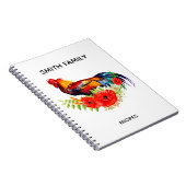 Personalisierte Kochrezepte Notebook Notizblock (Rechte Seite)