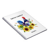 Personalisierte Kochrezepte Notebook Notizblock (Rechte Seite)