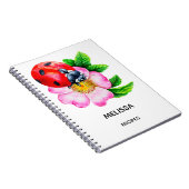 Personalisierte Kochrezepte Notebook Notizblock (Rechte Seite)