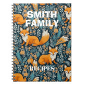 Personalisierte Kochrezepte Notizblock (Vorderseite)