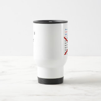 Personalisierte Lebensdauer 2,0 Tasse