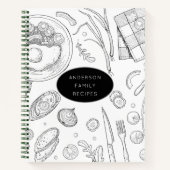 Personalisierte Lebensmittel Zeichnend Rezept-Note Notizblock (Vorderseite)