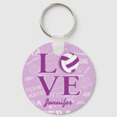 Personalisierte Liebe-Netzballdesign Schlüsselanhänger (Vorderseite)
