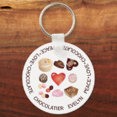 Personalisierte Liebe Schlüsselanhänger (Vorderseite)
