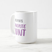 Personalisierte Lieblingsjagd Kaffeetasse (Vorderseite Links)