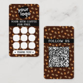 Personalisierte Logos und QR-Code Visitenkarte (Vorne/Hinten)