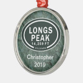 Personalisierte LongPeak Ornament Aus Metall (Links)