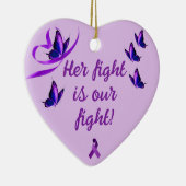 Personalisierte Lupus-Unterstützung für Lila Herz Keramik Ornament (Rechts)