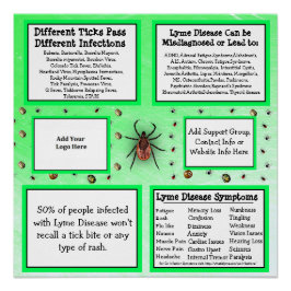 Personalisierte Lyme-Erkrankung Poster