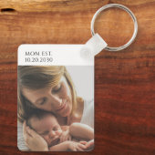 Personalisierte Mama Etabliert Schlüsselanhänger (Rückseite)
