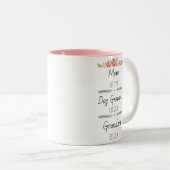 Personalisierte Mama Hunde Oma Est Custom Year Zweifarbige Tasse (VorderseiteRechts)
