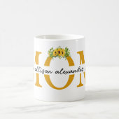 Personalisierte MAMA Kaffee Tasse mit Kindernamen (Mittel)