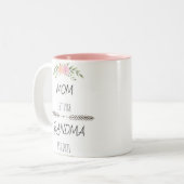 Personalisierte Mama Oma Est Custom Year, Blume Zweifarbige Tasse (Vorderseite Links)