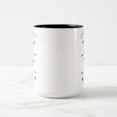Personalisierte Mama Oma Est Custom Year Zweifarbige Tasse (Mittel)